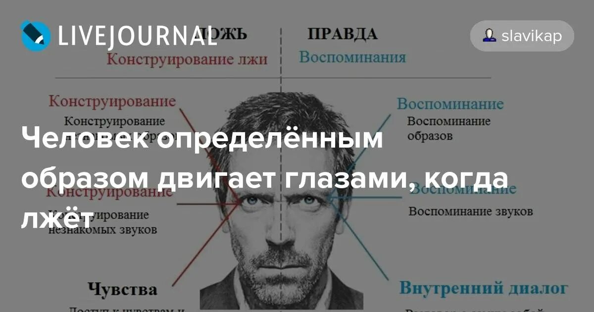 Понять что человек врет. Как по взгляду понять что человек врет. Как понять что человек врет. Глаза когда человек врет.