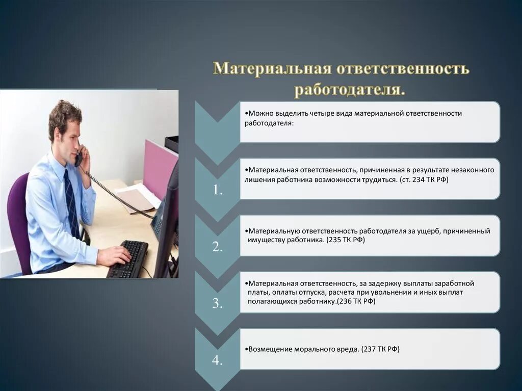 Материальная ответственность работодателя. Материальная ответственность работника и работодателя. Виды материальной ответственности работодателя. Материальная ответственность работодателя перед работником. Обязанность работодателя материальная ответственность