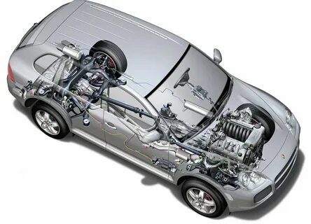 Porsche cayenne пневмоподвеска