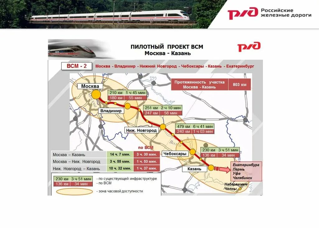 Где пройдет высокоскоростная железная дорога. ВСМ железная дорога Москва Санкт-Петербург. ВСМ-1 Москва Санкт-Петербург карта. Железная дорога Москва Казань схема. Проект высокоскоростной магистрали "Москва — Санкт-Петербург"..