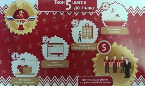 Забыл номер гто