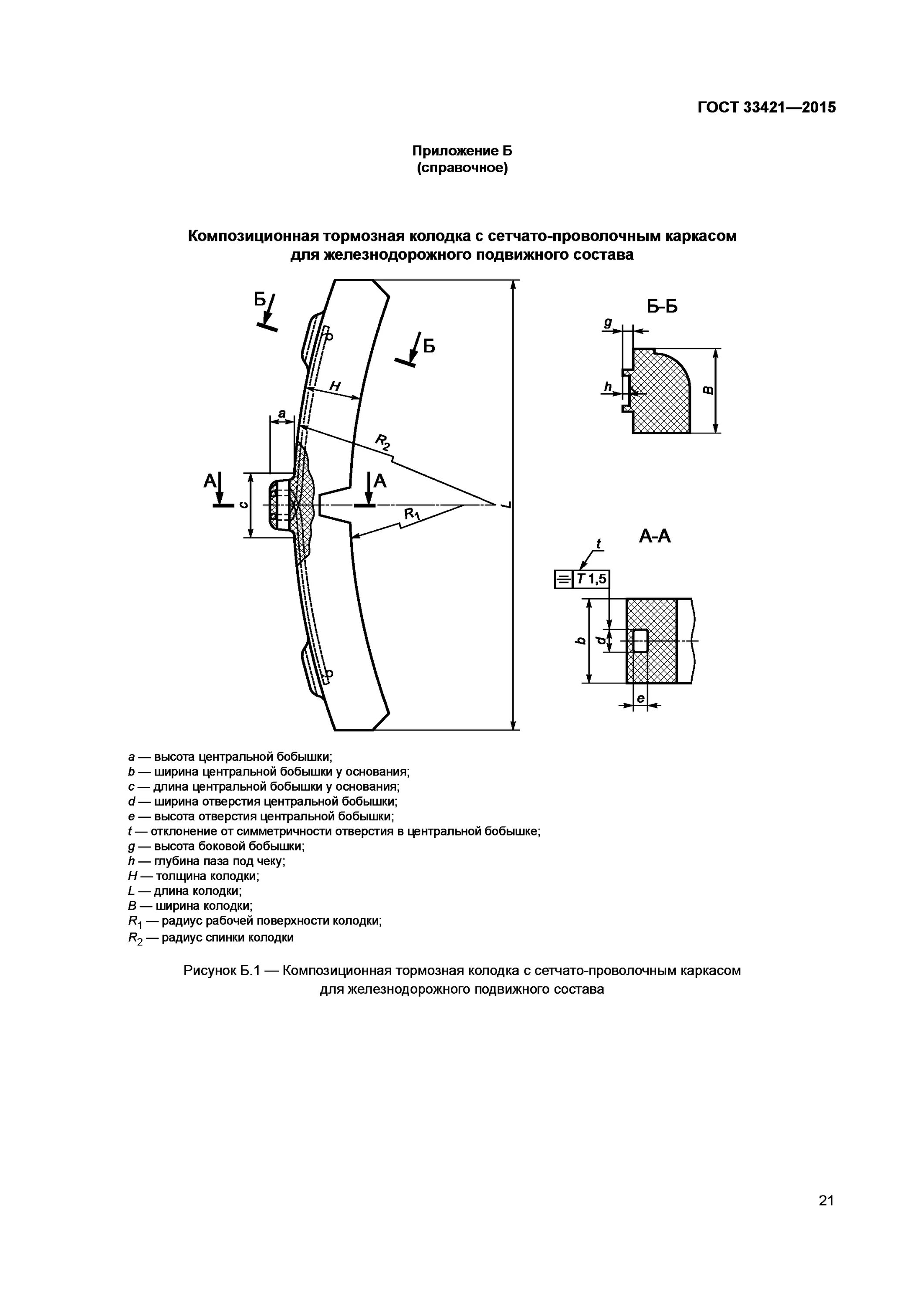 Колодка тормозная композиционная с проволочным каркасом. Композиционная колодка с сетчато-проволочным каркасом. ГОСТ 33421-2015. Колодки тормозные композиционные с сетчато-проволочным каркасом.