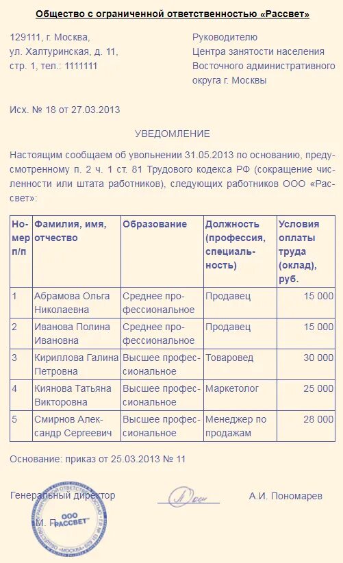 Уведомление о сокращении образец 2025. Уведомление центра занятости о сокращении штата. извещение центра занятости о сокращении штата. сведения в центр занятости о сокращении работников. форма уведомления центра занятости о сокращении штата.