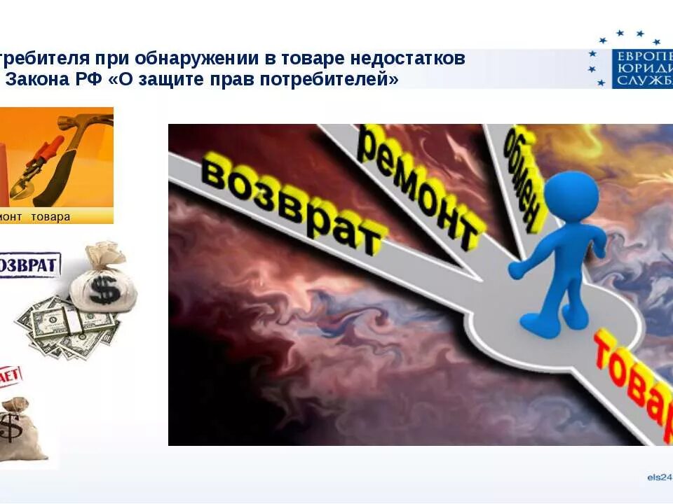 Обнаружения недостатков. О защите прав потребителей. защита потребителей. защита прав потребителей картинки. обнаружение недостатков товара.