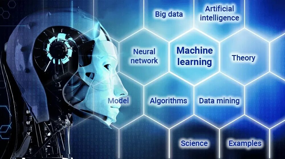 Data science technology. Искусственный интеллект. искусственный интеллект и big data. большие данные и искусственный интеллект. машинное обучение ии.