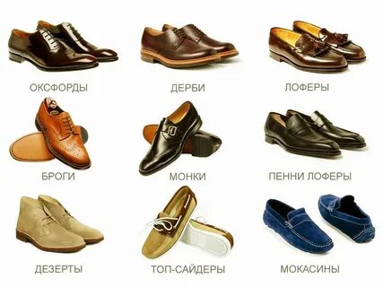 Тип и вид обуви