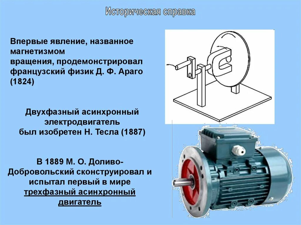 На каком физическом явлении основана работа электродвигателя. Двухфазный асинхронный электродвигатель.н. Тесла. Асинхронный двигатель презентация. Электродвигатель презентация. Минусы асинхронного двигателя.