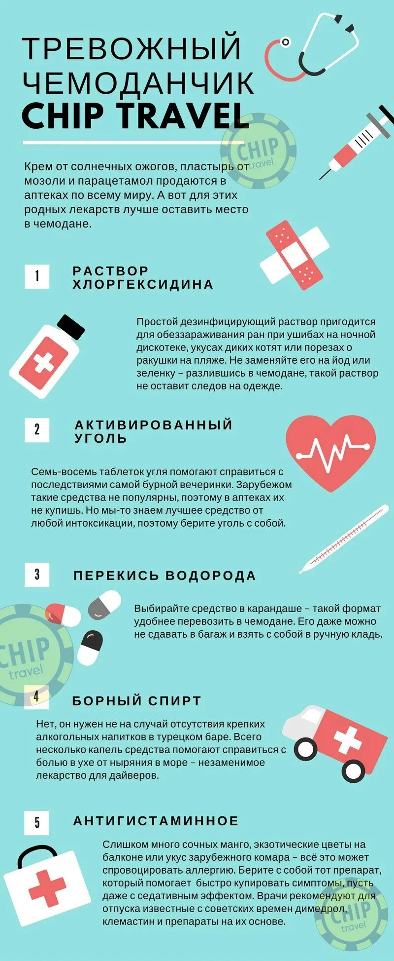 Какие лекарства взять с собой в абхазию
