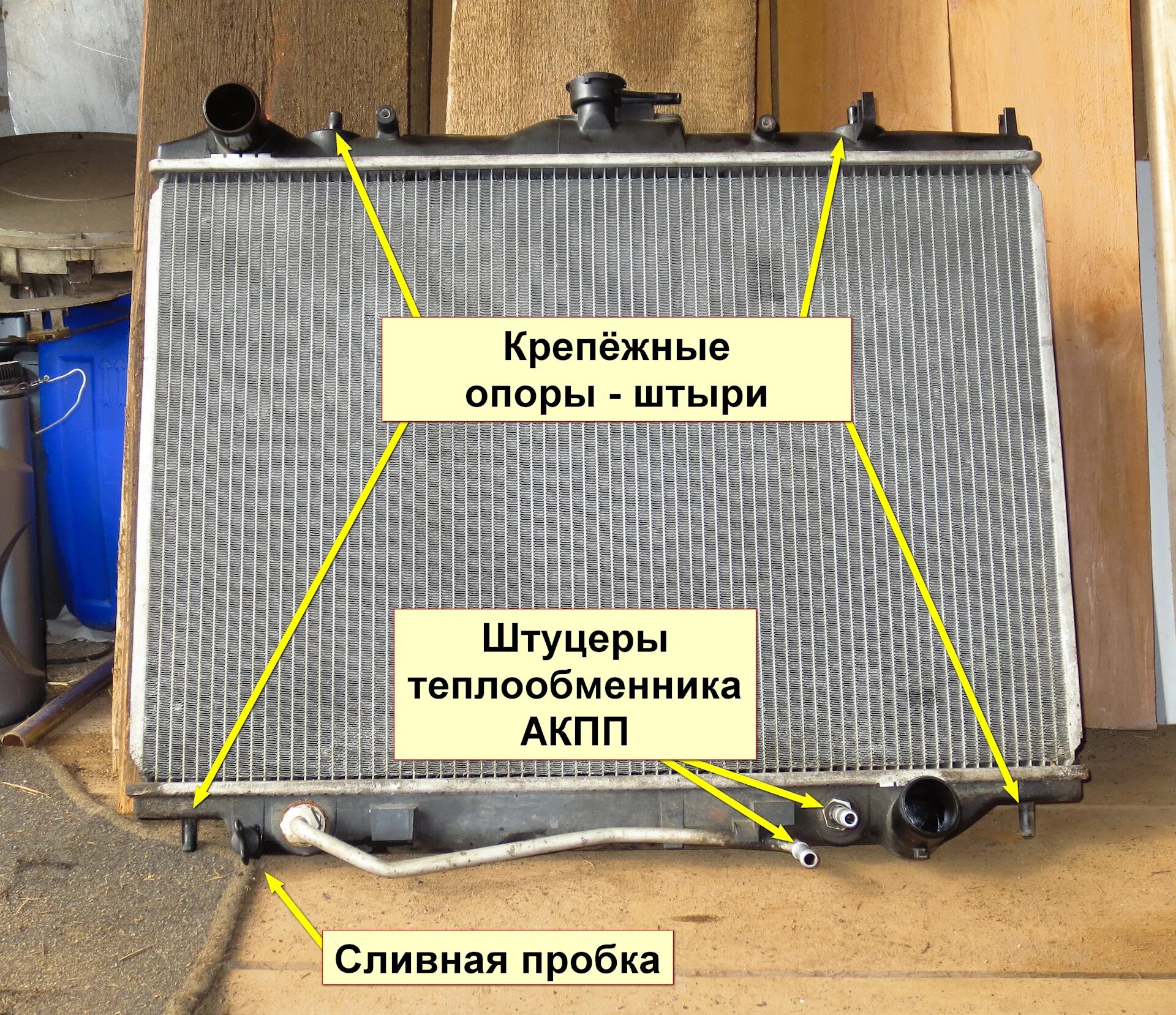 Отличие радиатора