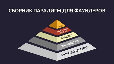 Парадигм работа