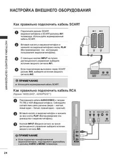 Монитор lg инструкция