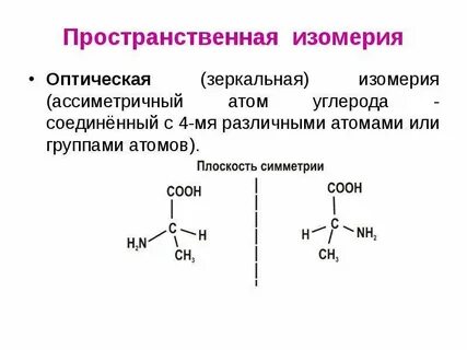 Изомеры атома