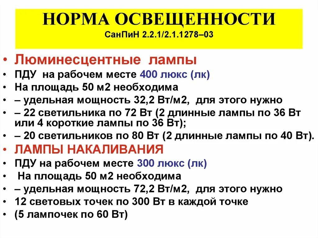 Нормы освещенности по САНПИН. Нормы освещенности САНПИН. Нормы освещения САНПИН. САНПИН нормы освещенности рабочих мест.