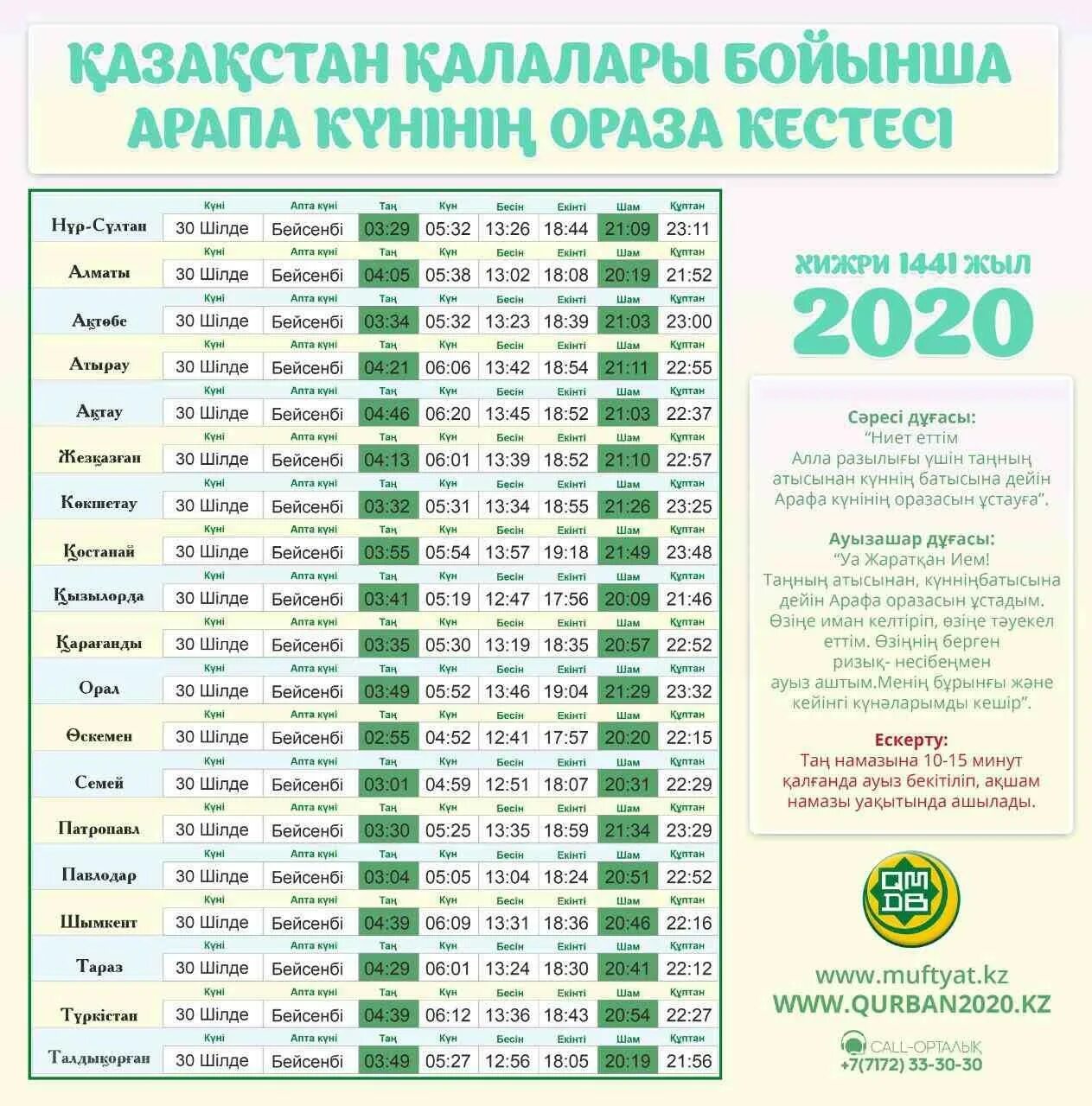 Ауыз ашар талдыкорган. Ораза в 2023 году в Казахстане. Ораза кестеси. Ораза в 2023 году Алматы. Рамазан в Казахстане.