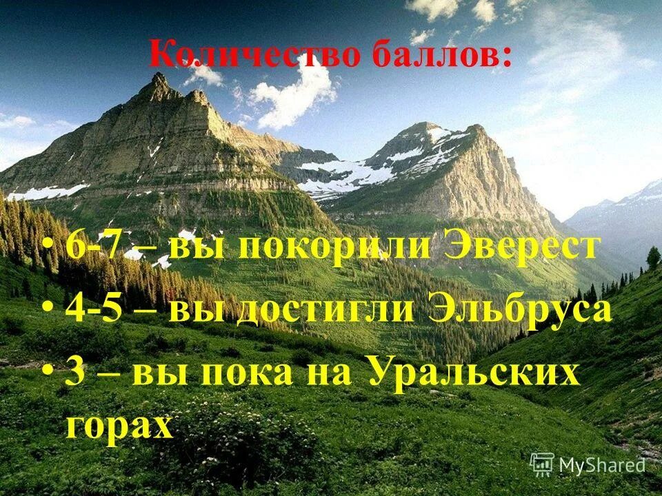 Гор сколько лет. Эверест джомолунгма классификация. Гор сколько лет. Молодые горы. Гор сколько лет.