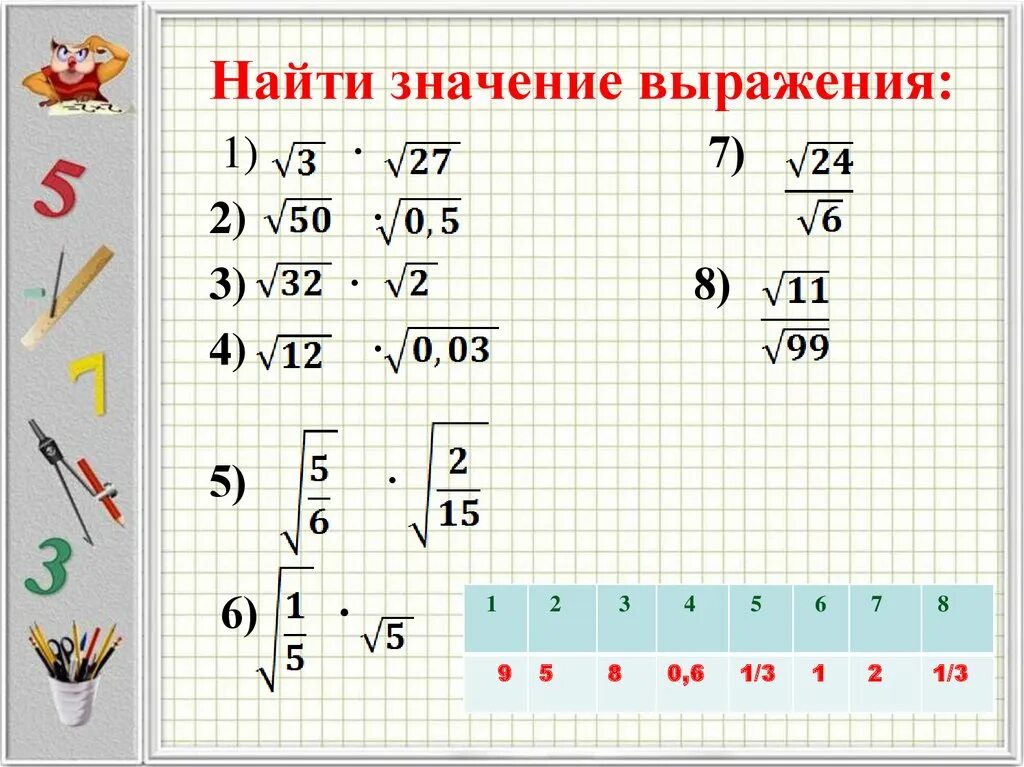 Найти значение выражения. Найти значение выражения с корнями. Значение выражения 1.