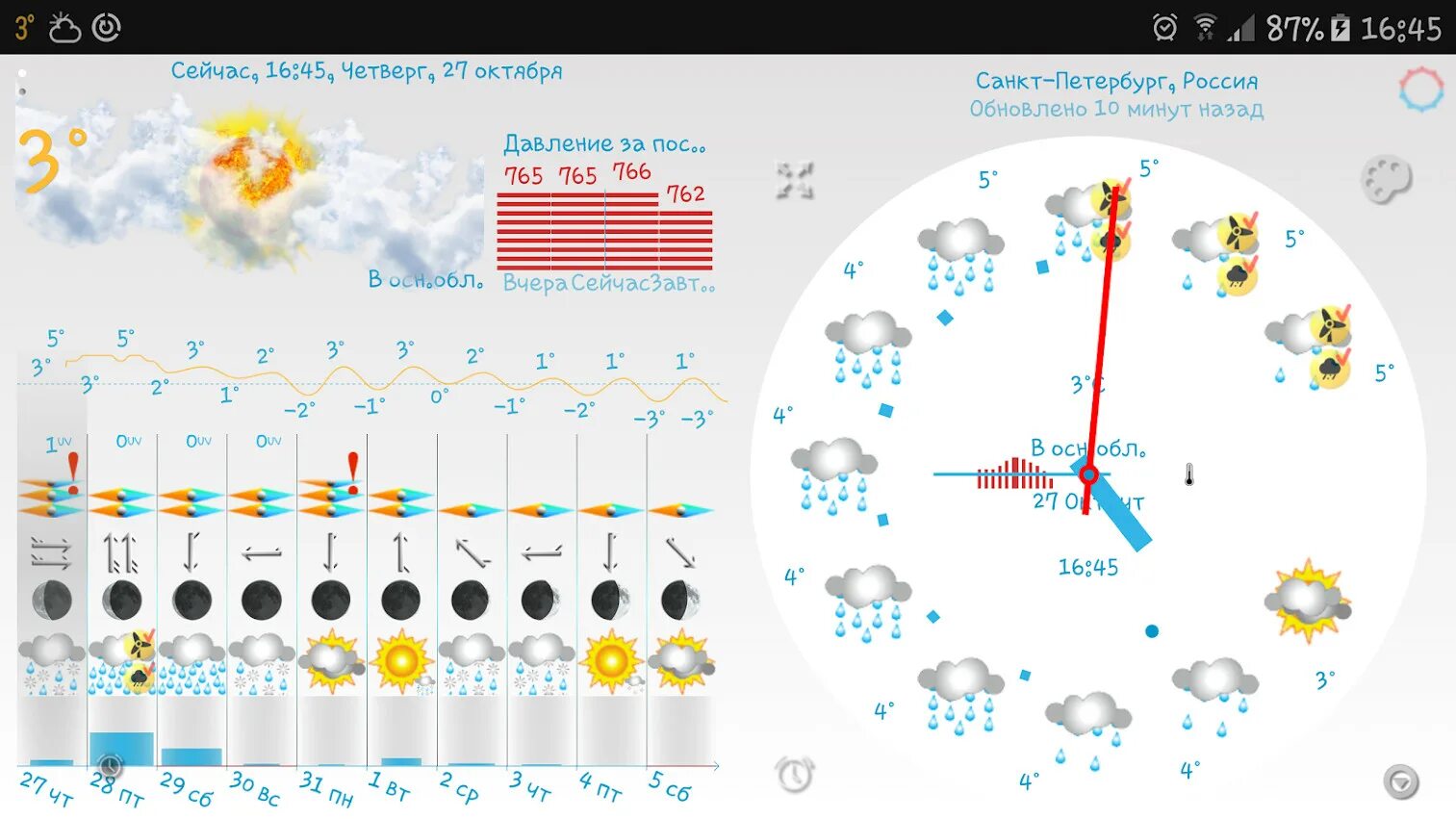 Погода. Рисунок с программы прогноз погоды. Прогноз погоды экран. Прогноз погоды карта детская. Погода александров по часами