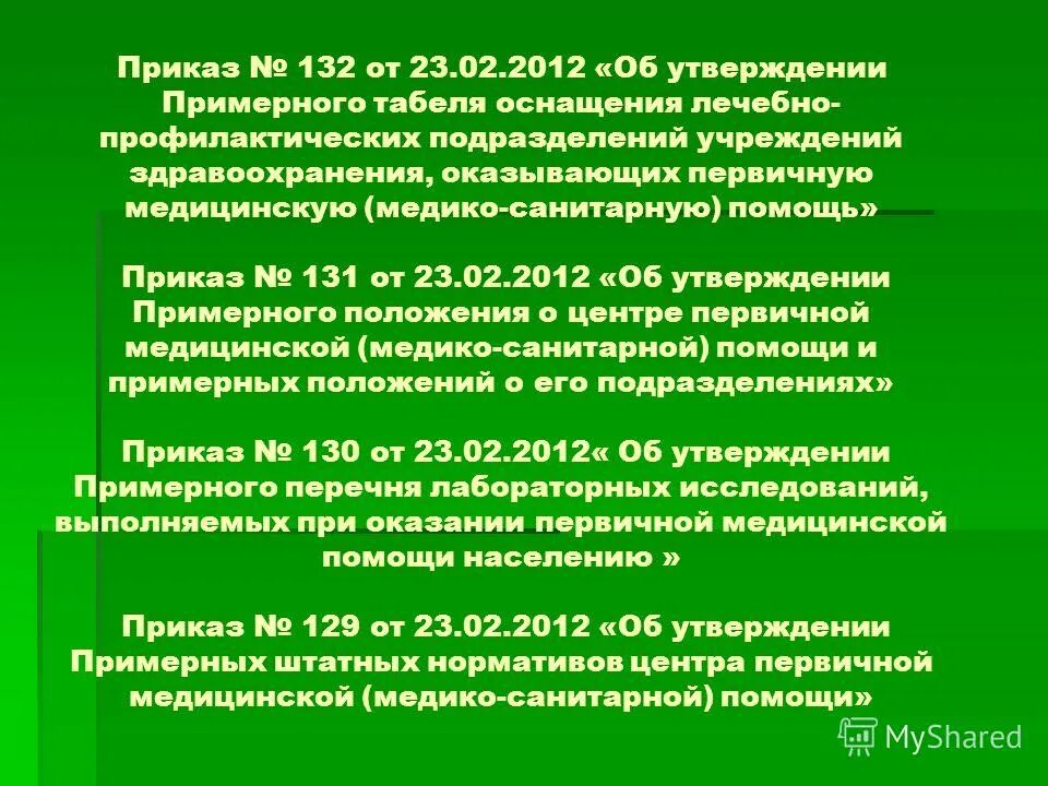 Приказ 131 от 26.02 2024