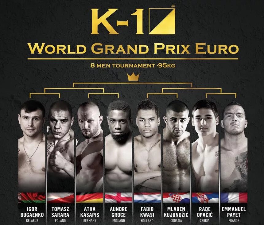 K-1 World Grand prix. K-1 World Grand prix 1995. K1. K-1 World Grand prix logo.