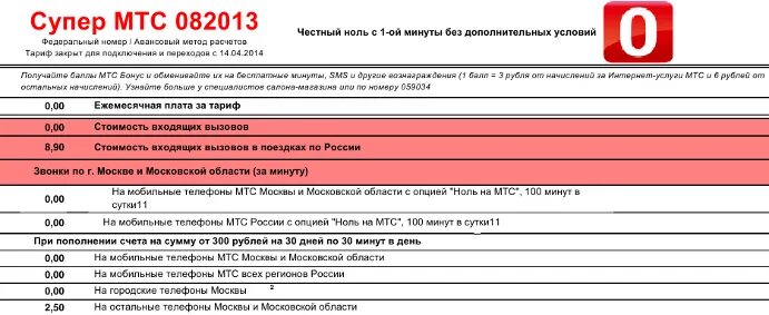 Супер мтс без абонентской. Тариф супер МТС. Супер МТС 2014. Тариф супер МТС описание. СТС супер.