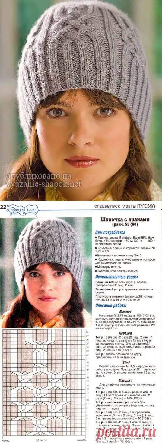 Шапка бини на 2 спицах для женщин. Стильные вязаные шапки. Шапка вязаная женская схема. Вязаные шапки для женщин спицами с описанием и схемами 2022. Вязаные женские шапки спицами со схемами и описанием.