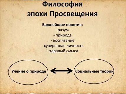 Философский просветитель