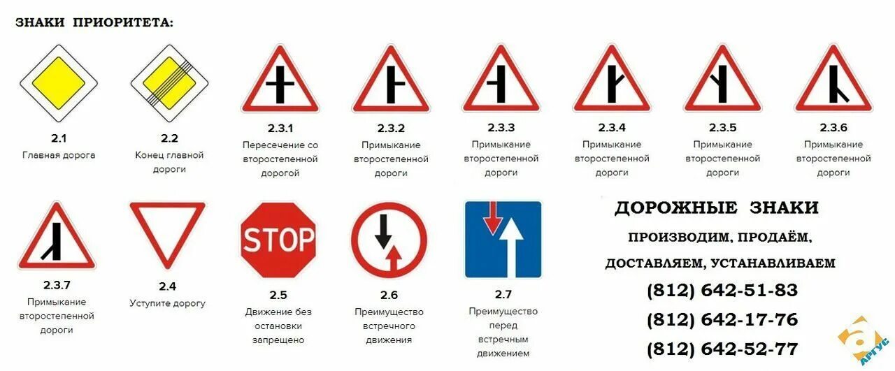 Знаки приоритета тест. Знаки приоритета. знаки приоритета дорожного движения. приоритетные дорожные знаки. знаки приоритета пдд с описанием.