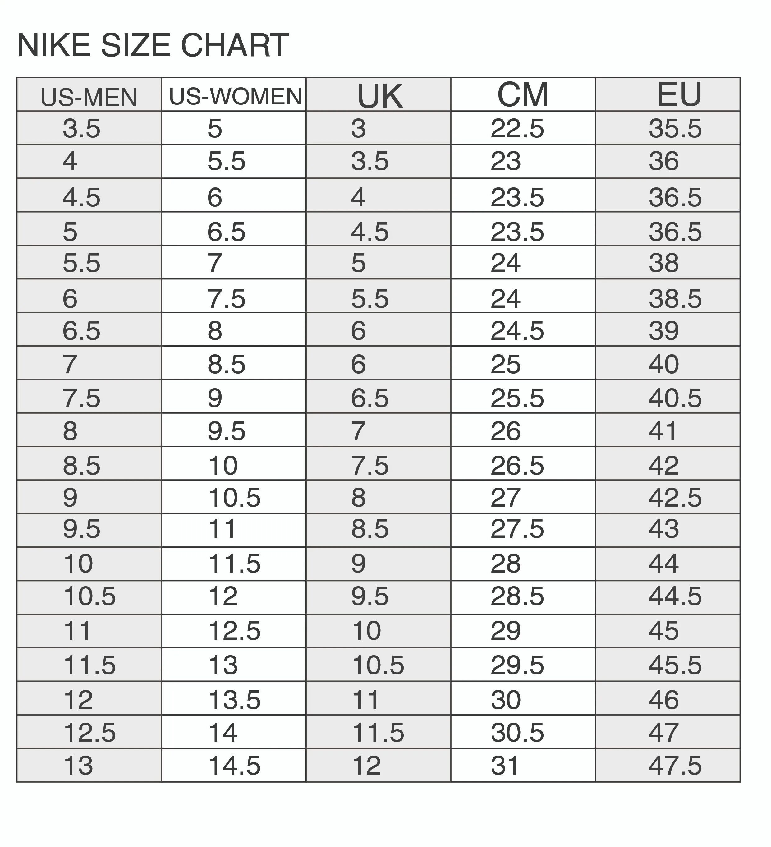 8us размер Nike. 9 5 Us размер Nike. 8,5 Us найк. 10 5 Us русский размер Nike. 7 размер обуви мужской