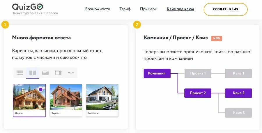 Проект квиза. Конструктор квизов. Квиз сайты конструкторы. Пример квиза. Квиз недвижимость.