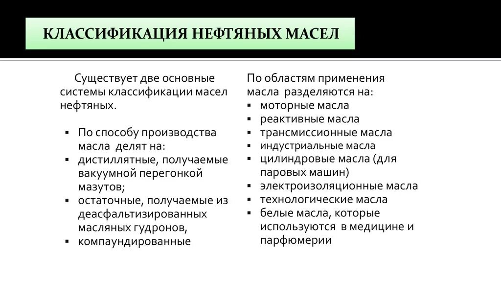 Масла их классификация. Классификация нефтяных масел. Классификация нефтяных масел по областям применения. Область применения нефтяного масла. Сфера применения нефтяных масел.