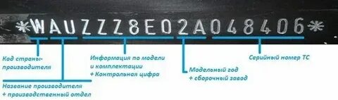 Где найти расшифровка
