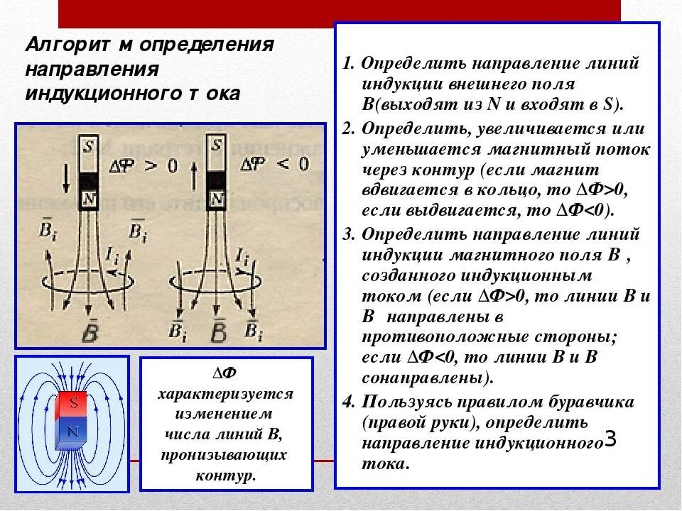 Правило ленца тест. Как найти направление магнитного потока. Задачи на правило Ленца с решением физика 9. 11 Кл физика электромагнитная индукция. Электромагнитная индукция магнитный поток.