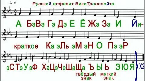 Русский алфавит песня для детей слушать