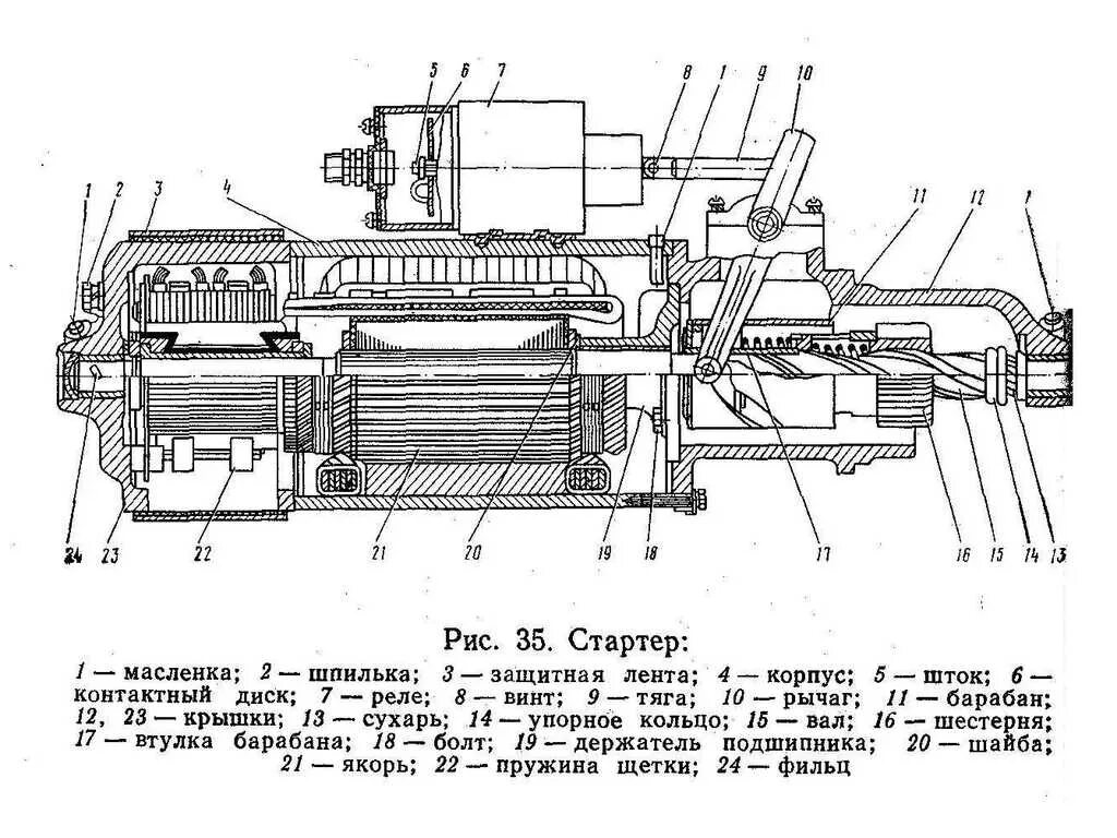 Схема работы стартера. Схема стартера урал 4320. стартер камаз 740 чертеж. стартер ст142б чертеж. стартер урал 4320 устройство.