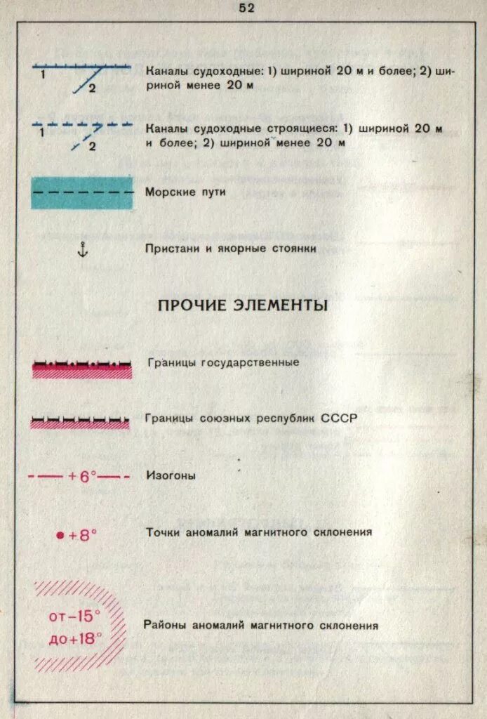 Обозначение границ страны