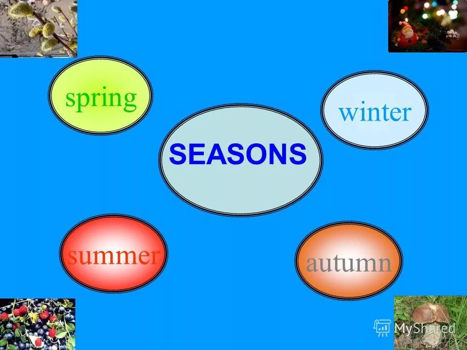 Ee i ee i o. Чтение английских буквосочетаний. Правила чтения. Чтение английских гласных буквосочетаний. Monkey, son reading rules.