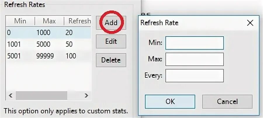 High refresh rate