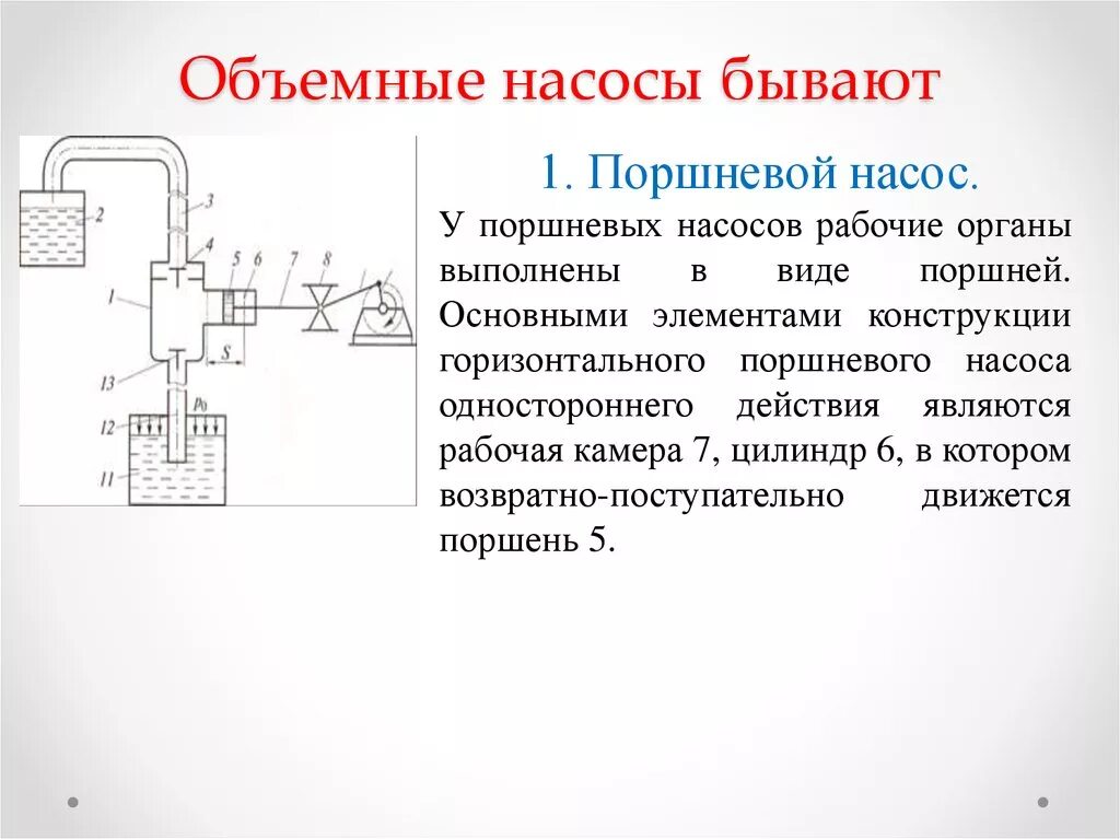 Лопастные насосы подразделяются на. Объемный насос принцип работы. Принцип действия динамических насосов. Насосы плунжерные и поршневые разницу. Принципиальные схемы конструкций насосов.