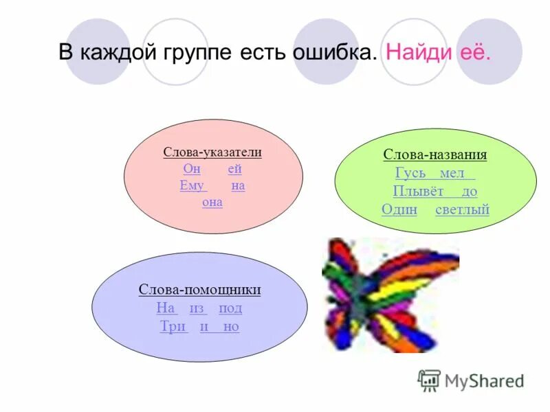 Примеры слов помощников. Слова указатели. Слова указатели, помощники. Слова названия указатели и помощники 1 класс. Слова указатели в русском языке.