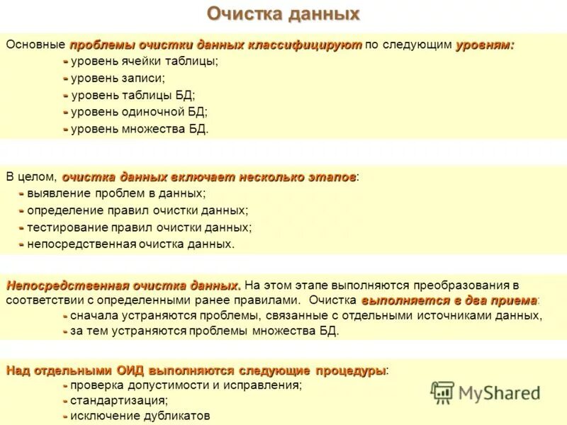 Очистка данных. Этапы очистки данных. Очистка данных. Очистка данных. Очистка данных.