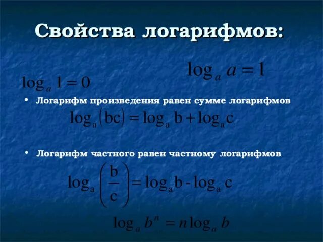 Логарифм 0 по основанию 2. Логарифм 0 по основанию 2