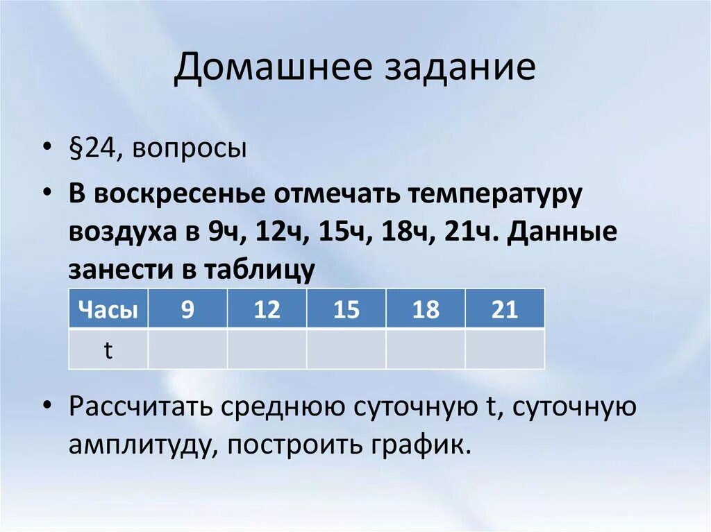 Вычислите среднюю за неделю температуру воздуха. Суточный ход температуры воздуха. Как посчитать среднюю температуру воздуха. Рассчитать среднюю суточную t суточную амплитуду, построить график. Среднесуточная температура воздуха как рассчитать.