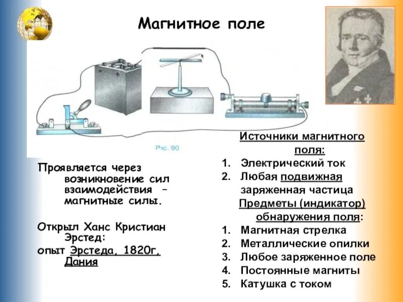 Опыт эрстеда физика 8 класс. Эрстед Ханс Кристиан магнитное поле. Опыт Эрстеда магнитное поле. Источники магнитное поле опыт Эрстеда. Опыт Эрстеда 1820.