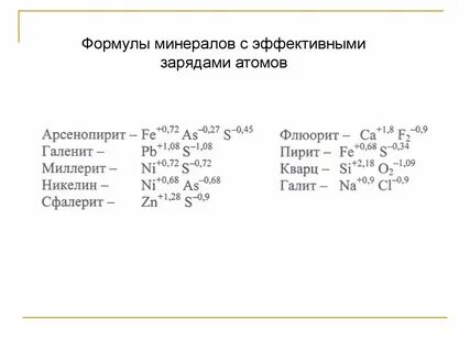 Химические формулы минералов