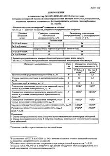 Пнд ф 14 3