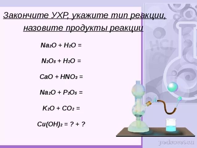 N2 h2o продукт реакции