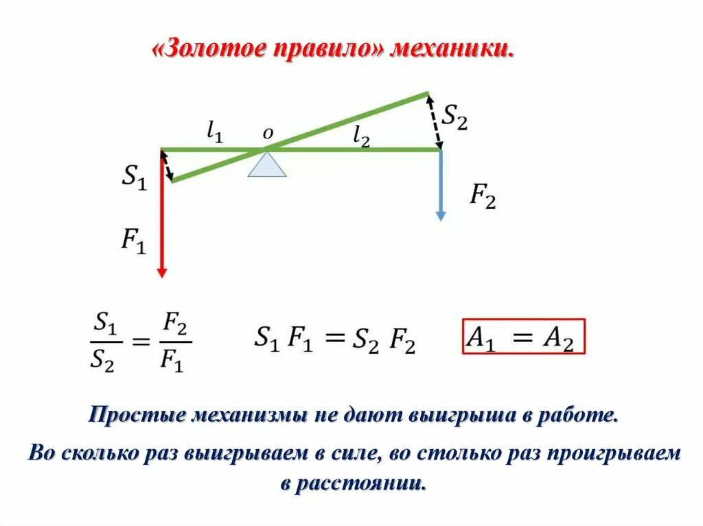 Золотое правило механики 7 класс физика. Золотое правило механики рычаг. Блоки золотое правило механики формулы. Золотое правило в механике. Золотые правила механики.