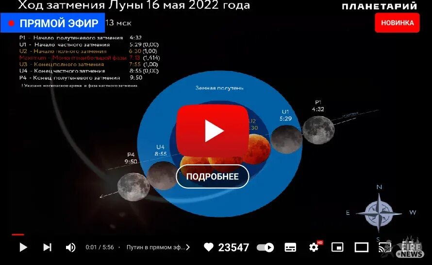 Полное затмение 8 апреля 2024. Затмения в 2022 году. Затмение 16 мая. Затмение 16 мая 2022. Затмение Луны 2022.