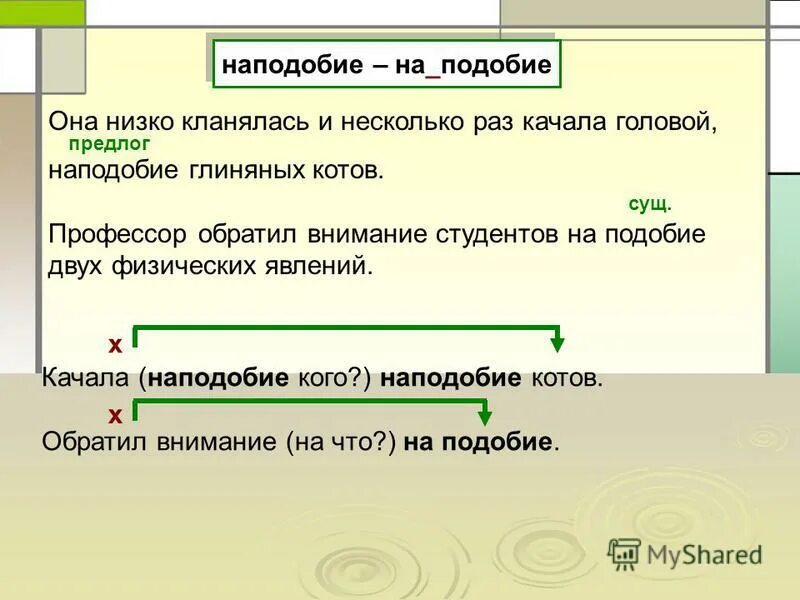 Повторял сообщение раз. Наподобие. Наподобие и на подобии. Подобие примеры. Предложения с наподобие и наподобие.