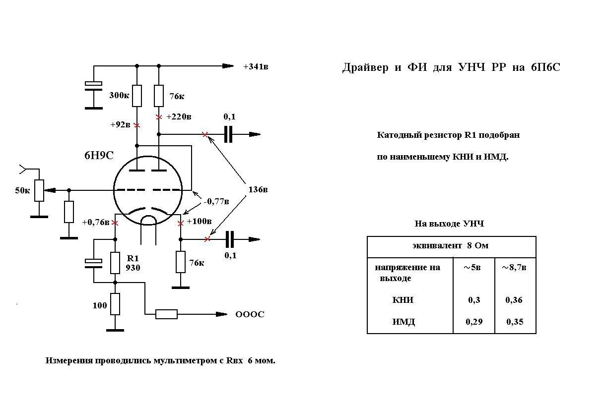Выходные унч. Схема однотактного лампового усилителя на 6п41с. Ламповый усилитель на двух 6н6п. Схема двухтактного ультралинейного лампового усилителя. Усилитель PP 6п3с Манакова.